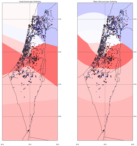 KMeans pure geo clustering (no side_score). On the left - (long,lat) space, on the right - major cities distances space