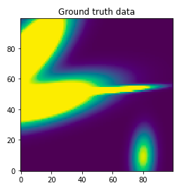 Single Experiment Ground Truth Data